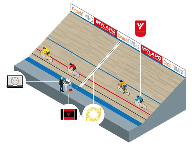 coachTiming-mylaps-img